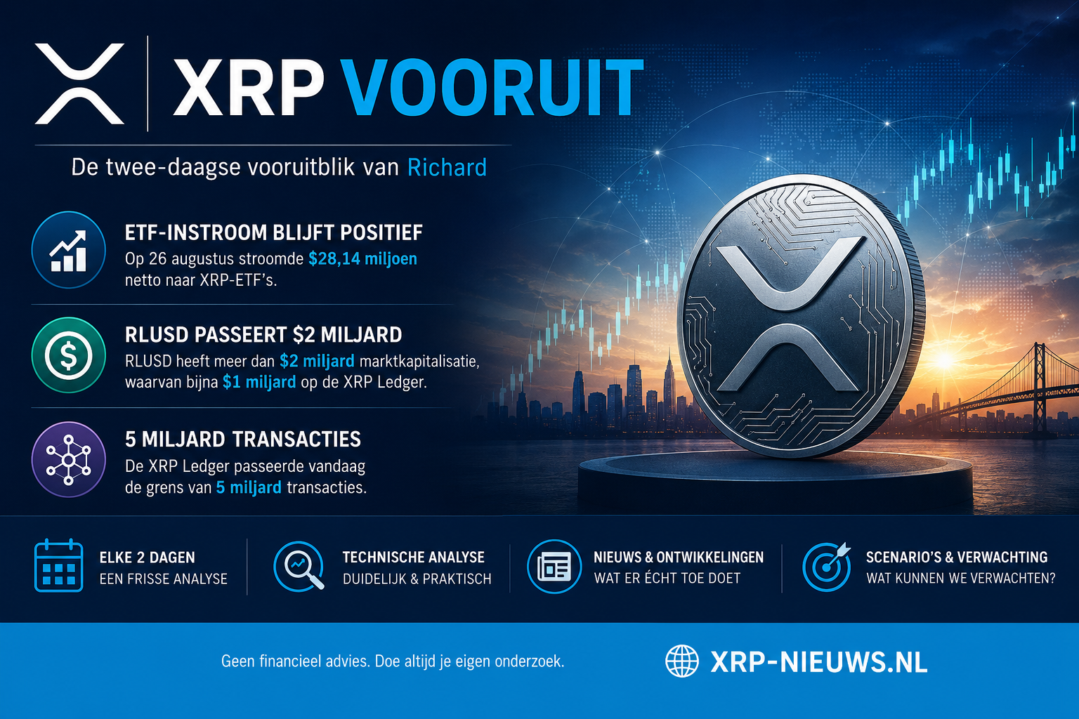 XRP Vooruit – analyse van XRP, ETF-instroom, RLUSD en de XRP Ledger